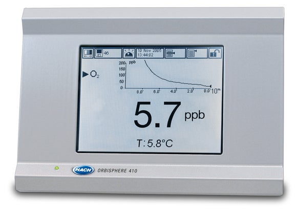 Orbisphere 410A-controller O₂ (EC), 1 kanaal, paneelmontage, 100-240 VAC, 4-20mA, RS485