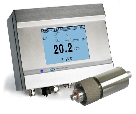 Sensorkit Orbisphere K1100 LDO, 0-40 ppm, controller 410, 6 mm-doorstroomkamer, wandmontage